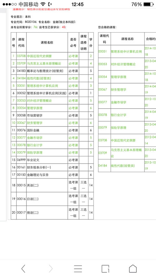 陕西自考本科科目档案学