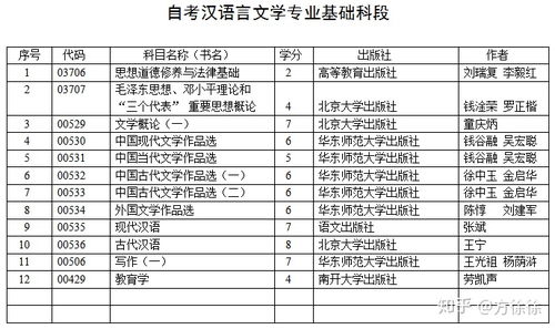 自考本科逻辑学