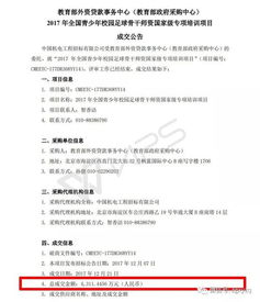 作文,一篇关于,足球,校园