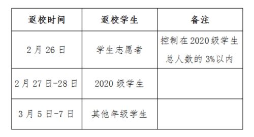 作文我好想回校园