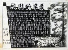 校园的早晨作文,结尾,校园的早晨作文开头结尾,校园的早晨作文结尾怎么写