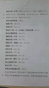 平凡的一天校园600字作文高中