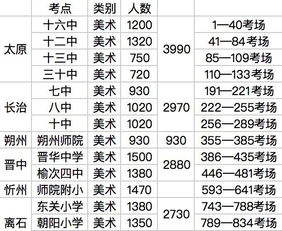 校园作文一路同行600字