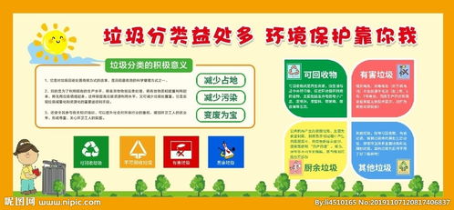 校园垃圾分类的建议英语作文
