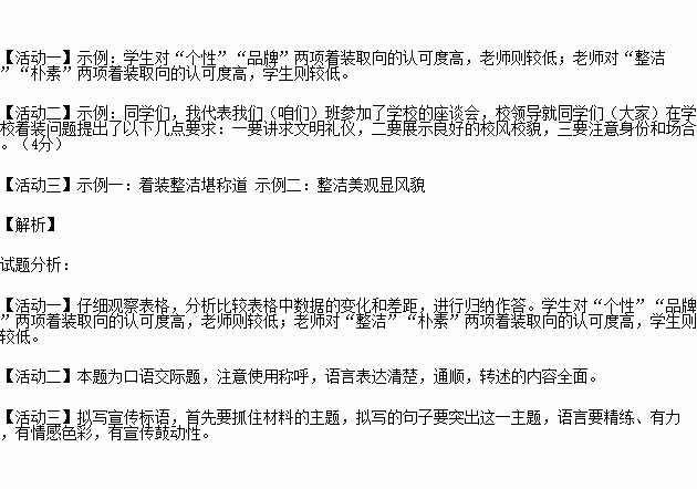 以校园八礼四仪为题作文