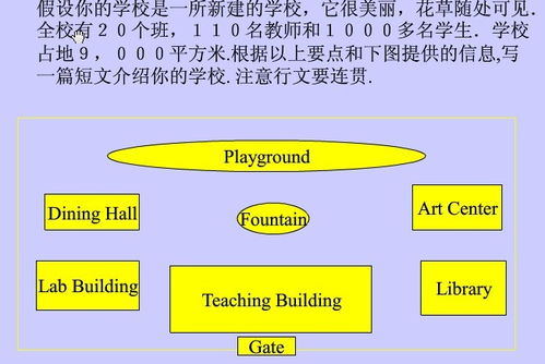 如何建设美丽校园英语作文,创建美丽校园倡议书英语作文,美丽校园健康生活英语作文