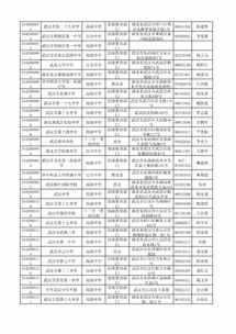 九月的新校园作文初一