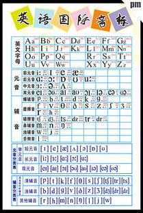 有关校园文化建设的英语作文