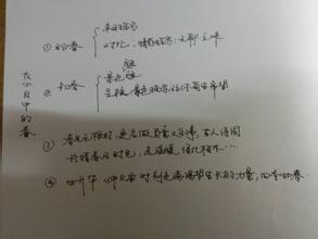 校园里的春天作文150字作文