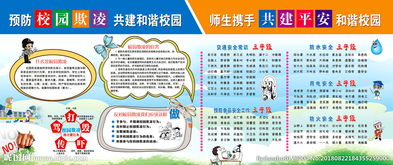 传递正能量坚决遏制校园欺凌作文