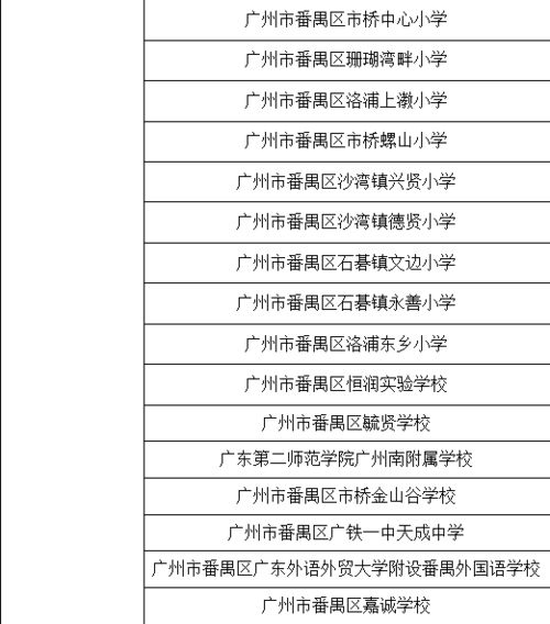 校园足球赛推广的作文