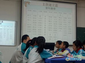 忠州二小校园作文370字