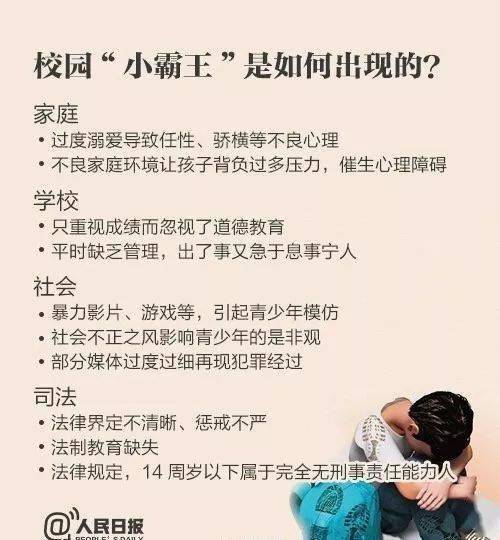 面对校园欺凌事件的作文