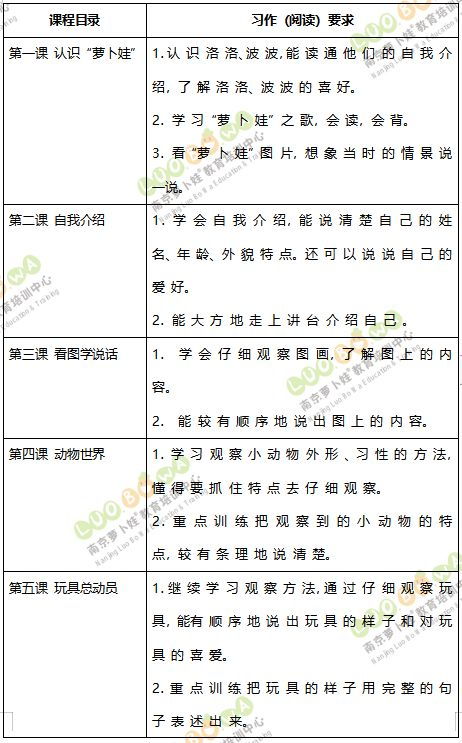 秋天校园二级作文