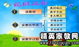作文,说课稿,校园