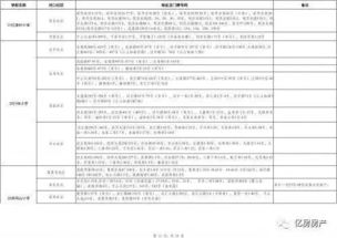 武汉小学校园作文范文