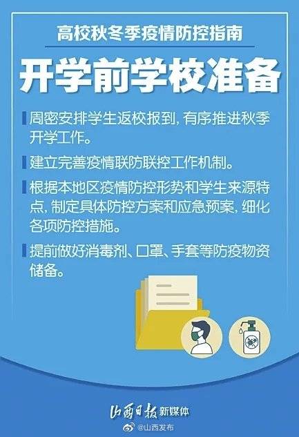 疫情过后重新回到校园的作文,疫情过后重新回到校园的感受,疫情过后重新回到校园的感受200字