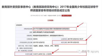 校园足球开幕式作文,校园足球文化作文,校园足球文化节作文