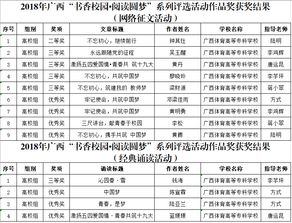 2018广西书香校园阅读圆梦作文