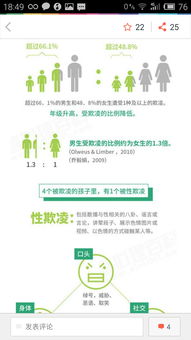 作文,新闻报道,校园暴力