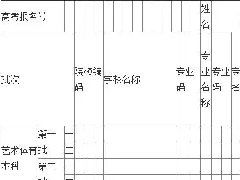 青春校园的作文,青春校园爱情作文,以青春校园为主题的作文