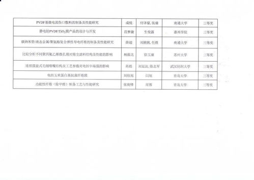 作文,之星,创新,材料