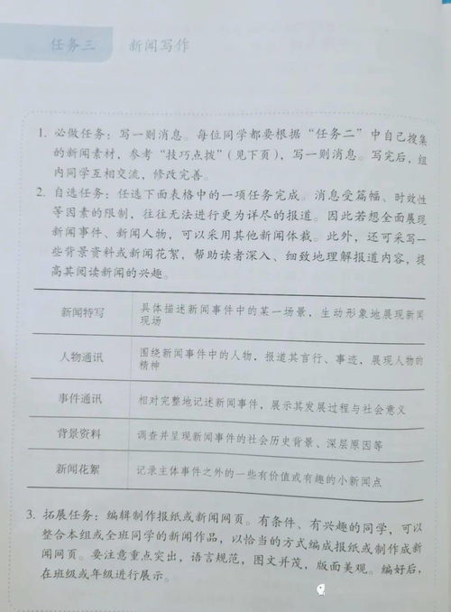 作文,八级,写作,校园