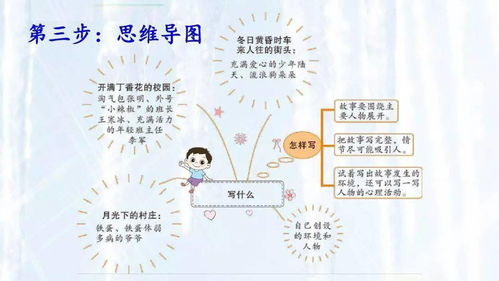 笔尖流出的作文六级开满丁香花的校园