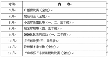 作文,阳光,校园,活动