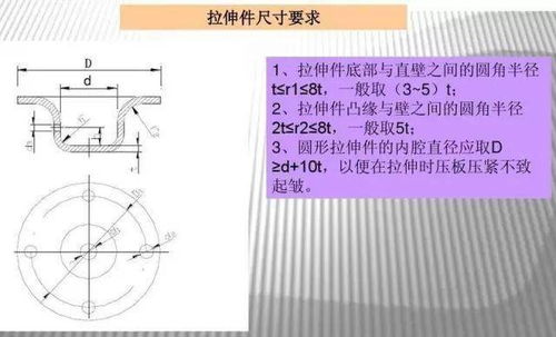 钣金下料注意事项