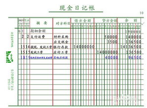 注意事项,现金,日记