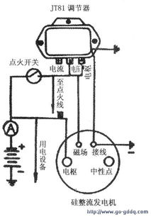 发电机安全使用注意事项,发电机冬季使用注意事项,发电机露天使用注意事项