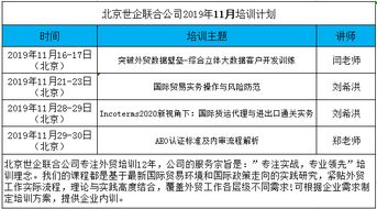 公司进口货物需要注意事项