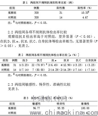 聚凝胺交叉配血实验注意事项