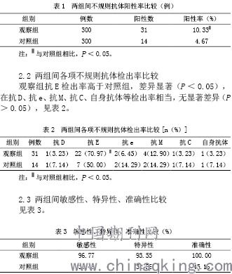 聚凝胺交叉配血实验注意事项