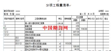 预算,注意事项,公路