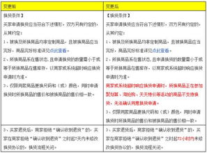 美丽说线下换货注意事项