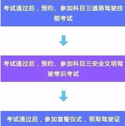 珠海长隆注意事项,珠海买房流程和注意事项,珠海旅游注意事项