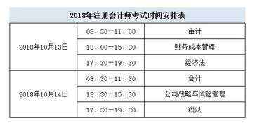 注册会计师,注意事项,机考