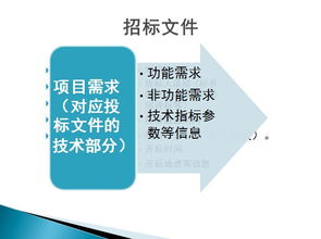 深度追问注意事项
