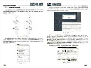 集成电路版图设计实验报告,集成电路版图设计心得体会,集成电路版图设计论文