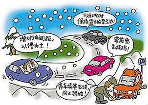 检修,注意事项,行车