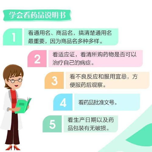 药店,注意事项,合作