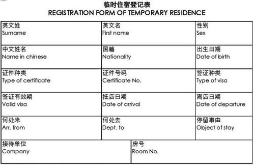 注意事项,临时,登记,组织