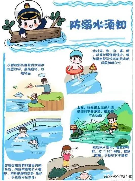 小孩溺水后应注意事项