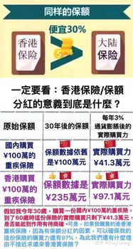 老年人购买保险的注意事项,报保险的技巧及注意事项,保险减保注意事项