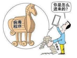 乳腺,木马,注意事项,检查