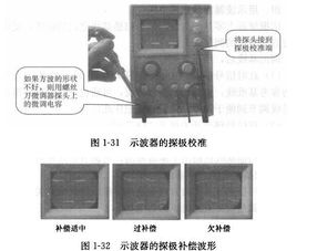 用示波器测电容的实验注意事项