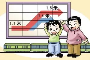 幼童乘坐高铁注意事项