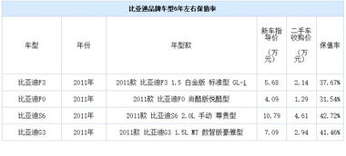 杀虫单注意事项,肝s6段血管瘤注意事项,单硝酸异山梨酯的注意事项